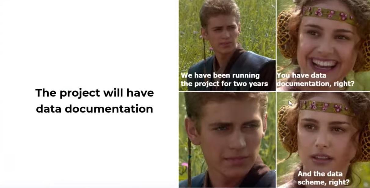 Why are There Memes About Data Analysis? NIX