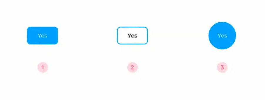 How to Design Buttons in an Interface: A Practical Guide | NIX