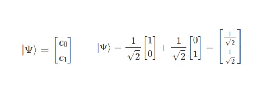 Unlocking the Power of Quantum Computing: A Comprehensive Guide | NIX