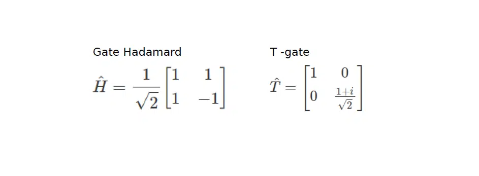 Unlocking the Power of Quantum Computing: A Comprehensive Guide | NIX