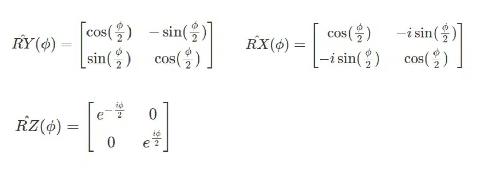 Unlocking the Power of Quantum Computing: A Comprehensive Guide | NIX