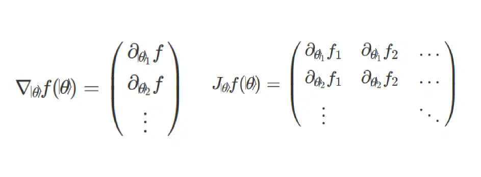 Unlocking the Power of Quantum Computing: A Comprehensive Guide | NIX