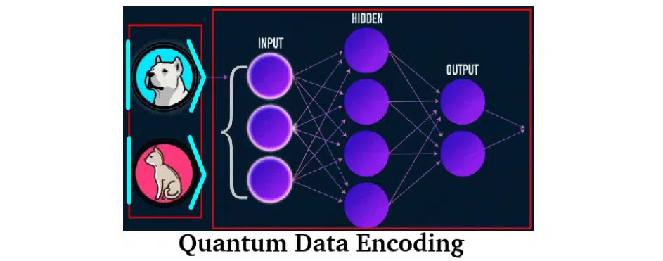 Unlocking the Power of Quantum Computing: A Comprehensive Guide | NIX