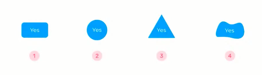 How to Design Buttons in an Interface: A Practical Guide | NIX