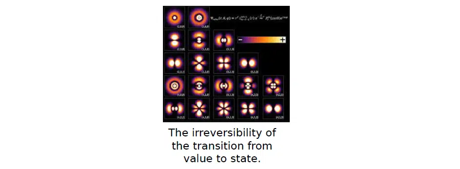 Unlocking the Power of Quantum Computing: A Comprehensive Guide | NIX