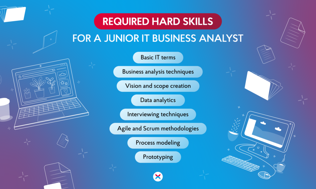 IT Business Analyst at NIX: Career Path and Key Skills