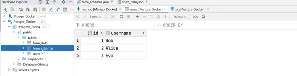 A PostgreSQL