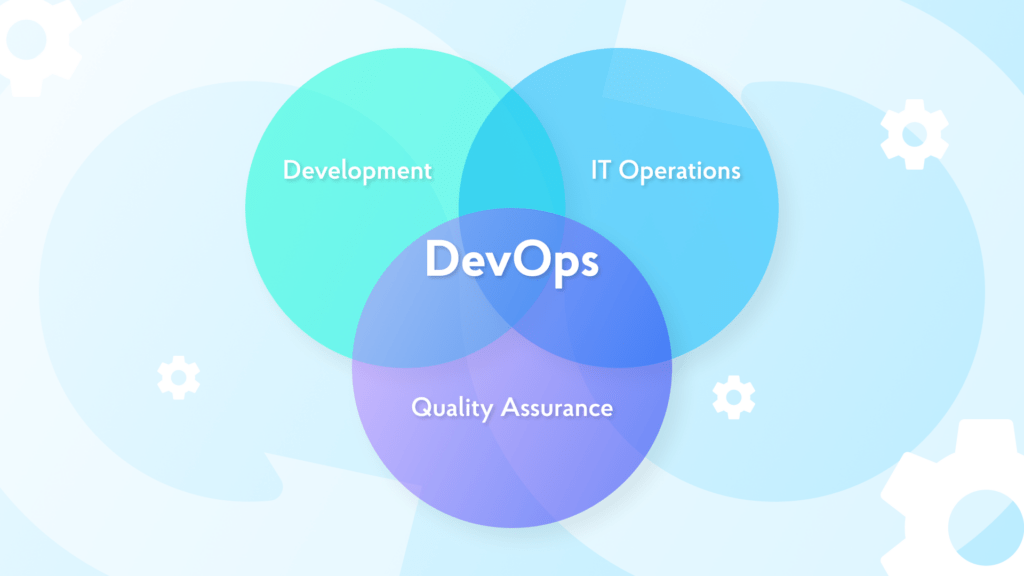 DevOps Interview Questions and Answers for Beginners | NIX