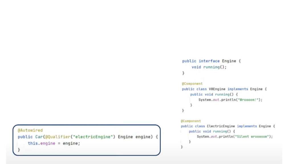 Java Spring Framework: A Comprehensive Guide | NIX