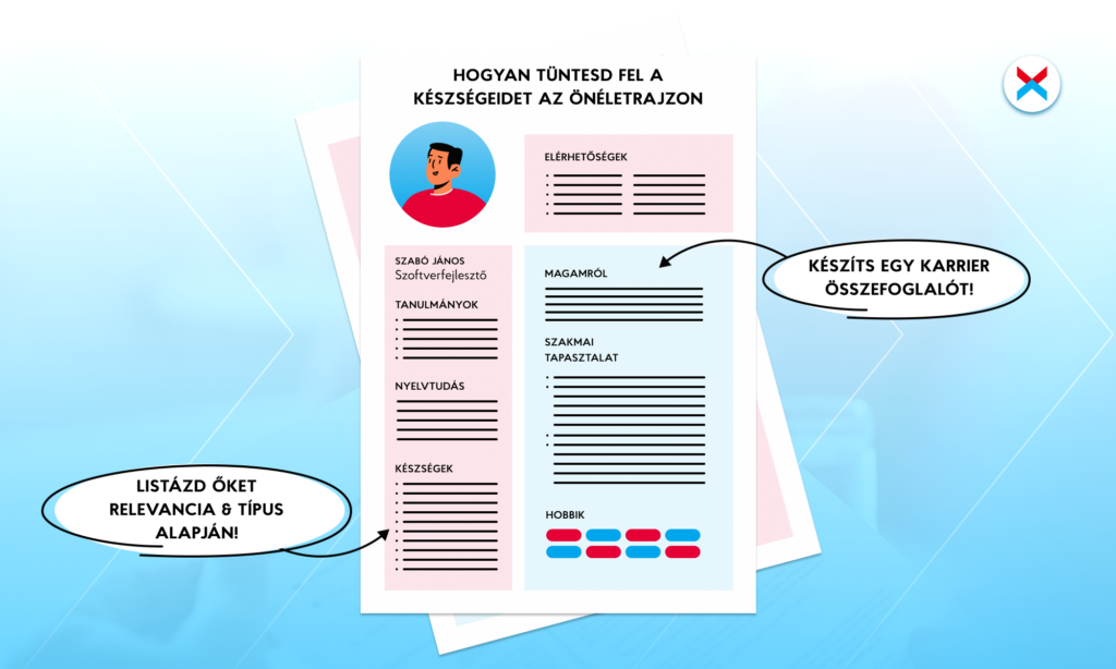 Top önéletrajz készségek 2025-ben, hogy elhelyezkedhess a NIX-nél | NIX