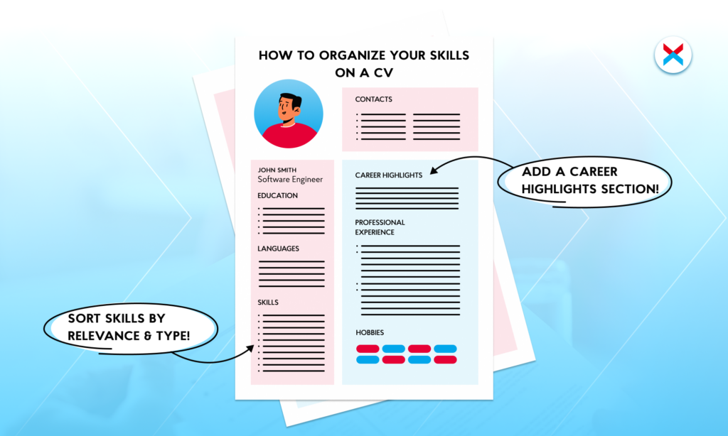 Best Skills to Put on a Resume in 2025 to Help You Join NIX | NIX