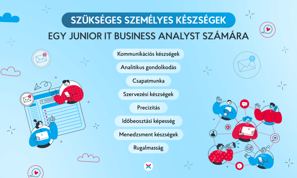 IT Business Analyst a NIX-nél: Karrier és kulcs készségek