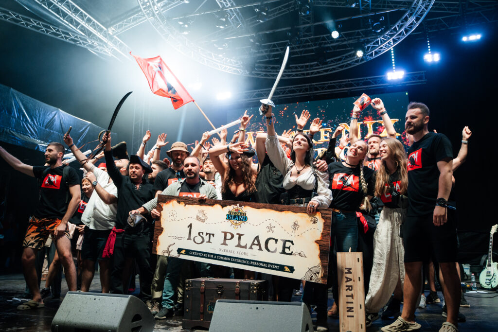 NIX Blog: Latest News and Information | NIX